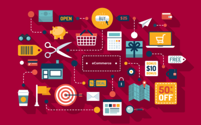 Advantages of e-commerce